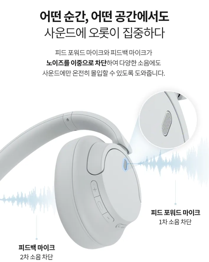 피드 포워드 마이크와 피드백 마이크 위치를 표시한 상세 페이지